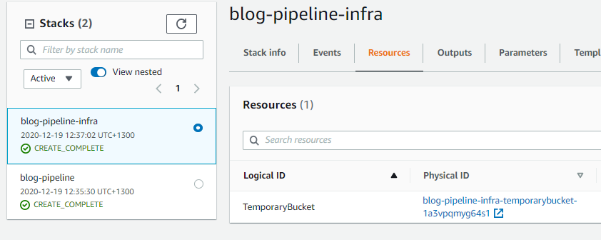 Blog site infrastructure CloudFormation stack.