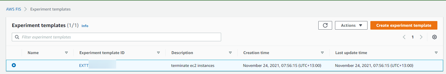 Screen shot of FIS dashboard.