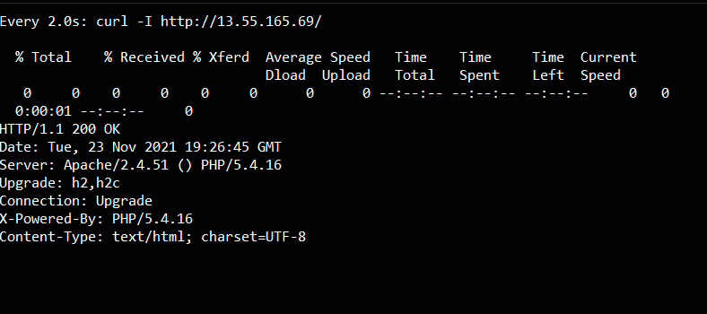 Animation of watching curl fail.