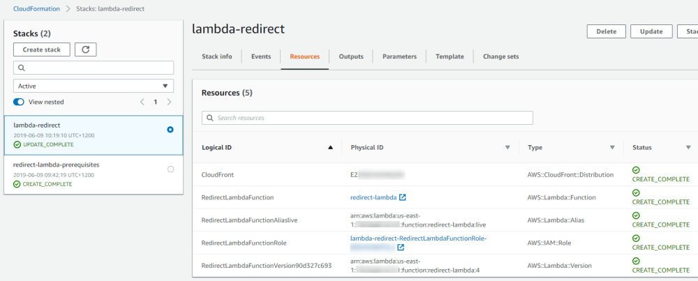 Lambda@Edge redirect CloudFormation stack.